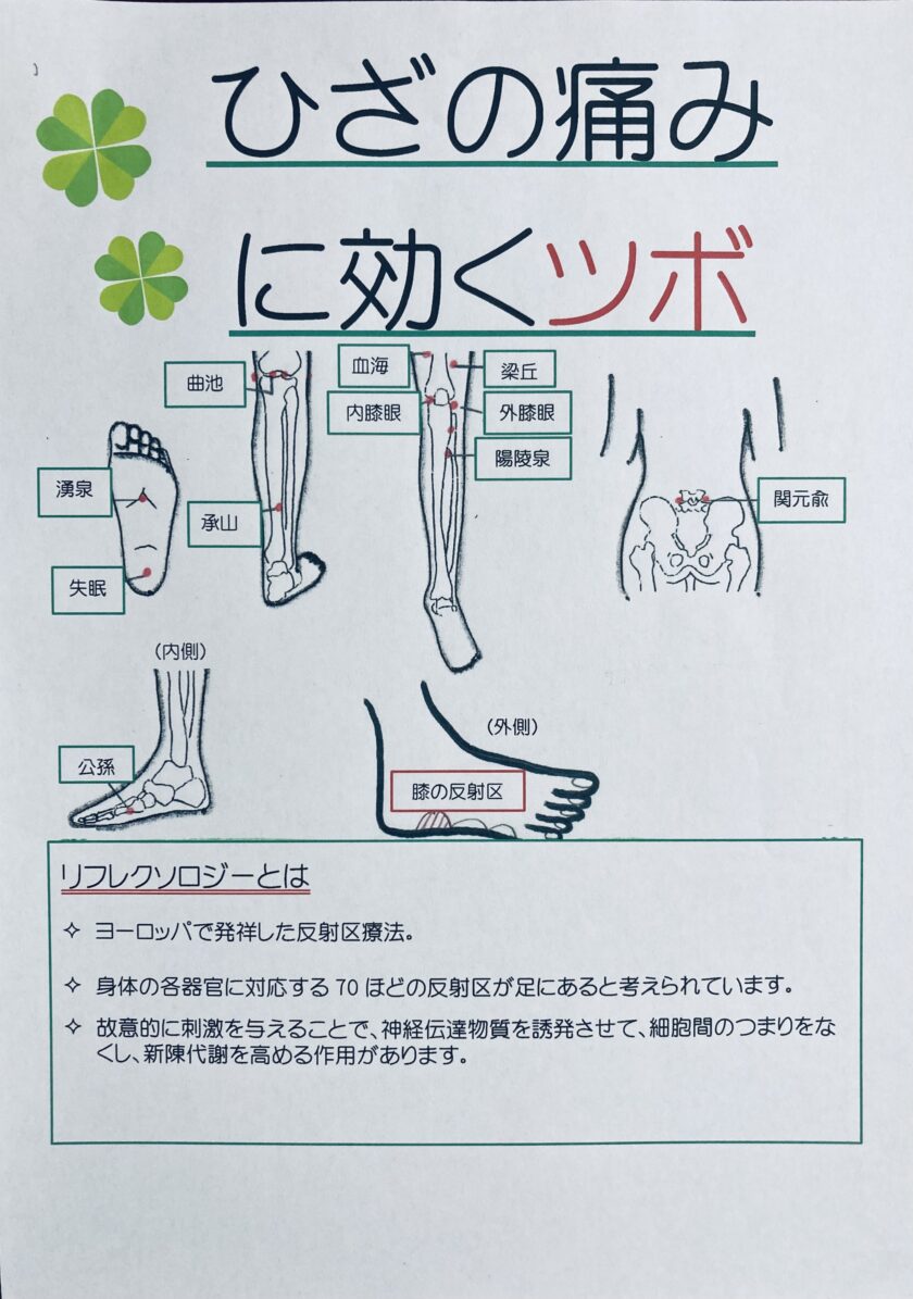 膝 痛 ツボ